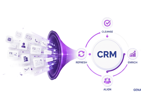 CRM automation dashboard illustration