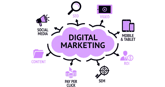 Digital marketing strategy illustration