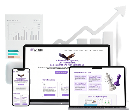Technical SEO optimization model