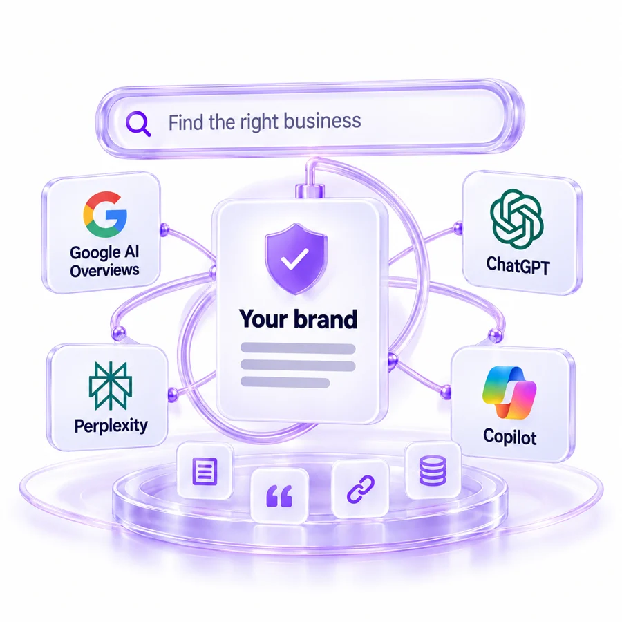 Illustration of a brand connected to several AI-assisted search platforms