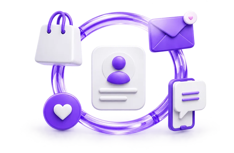 Illustration of a customer profile inside a loop connecting shopping, email, messages and loyalty