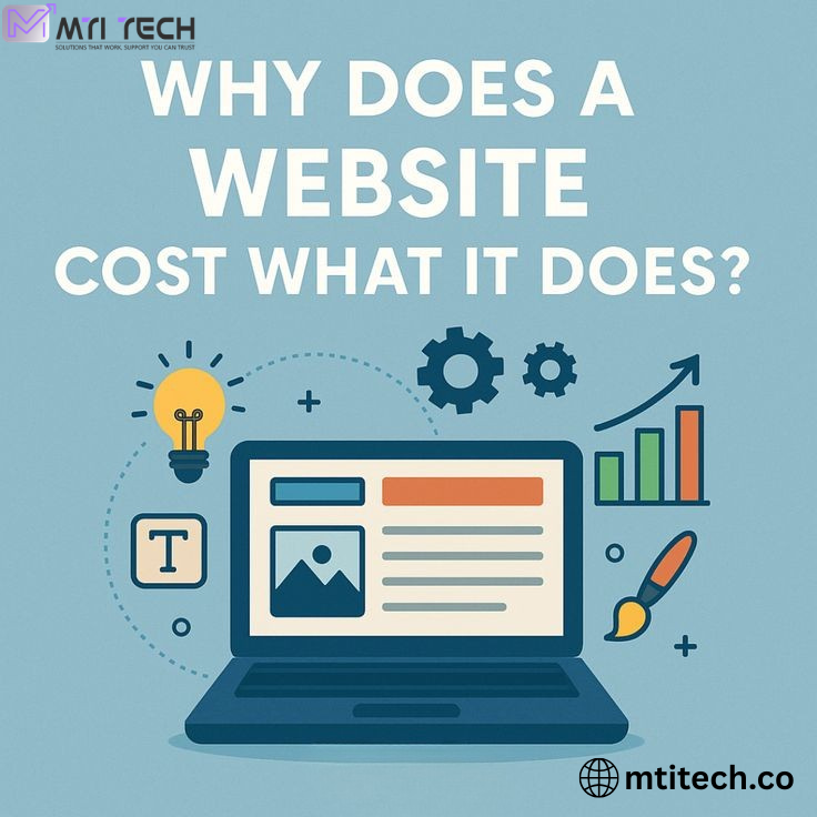 Cost of Cheap Website