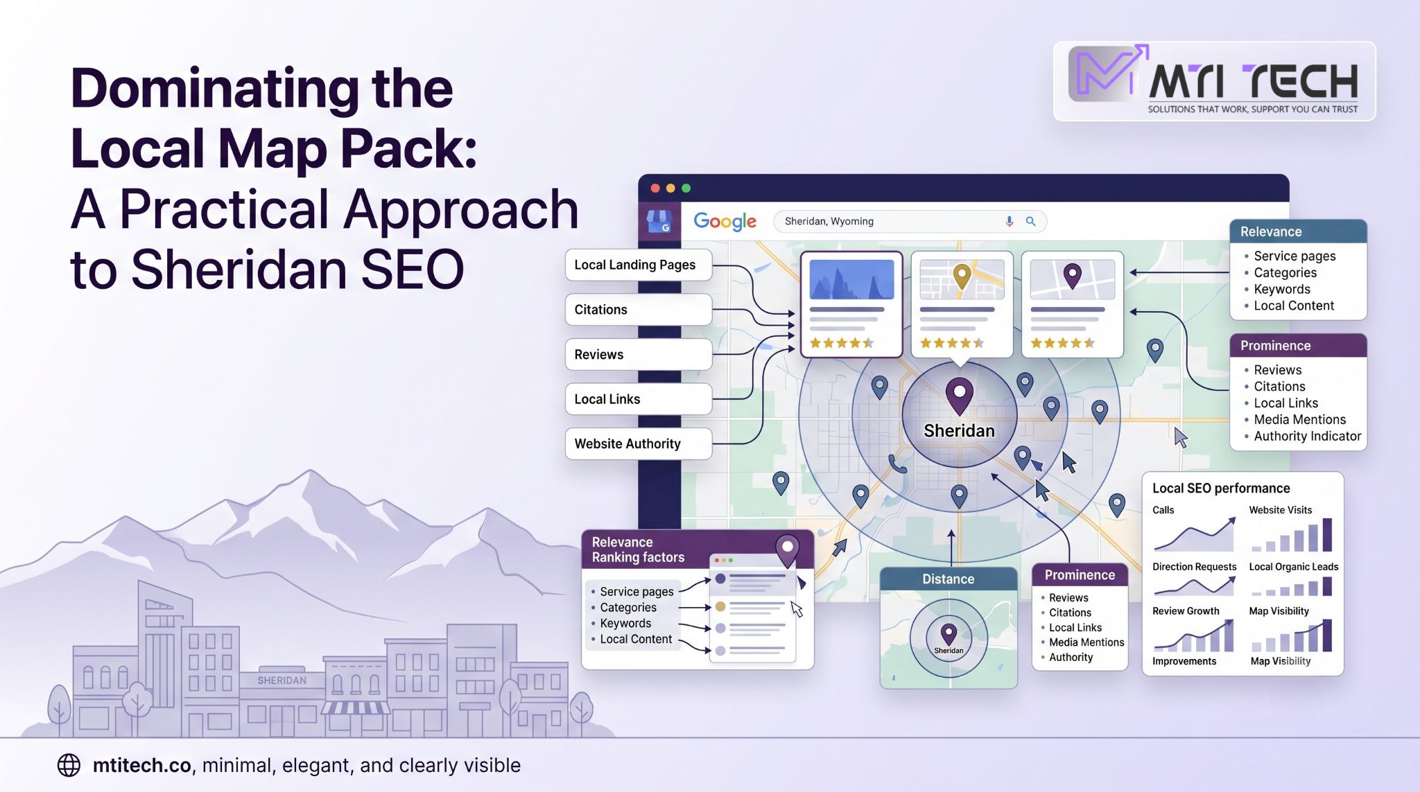 Sheridan SEO Agency