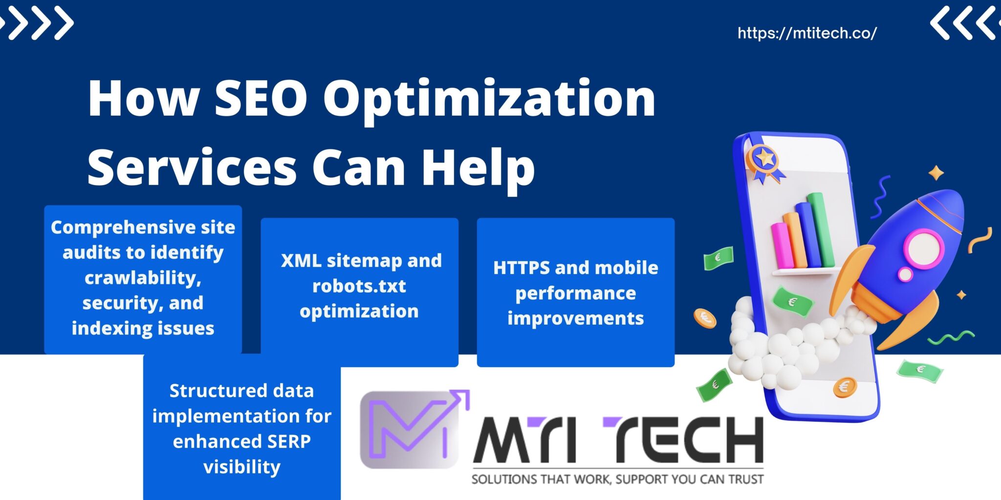 SEO Optimization Services