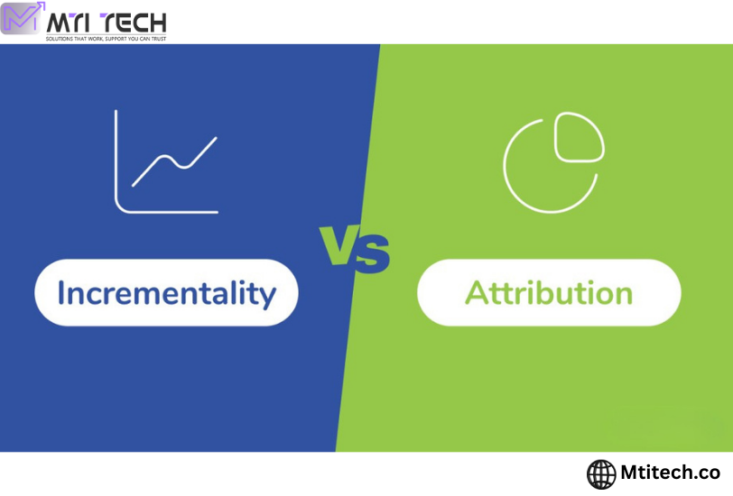 Incrementality Vs Attribution