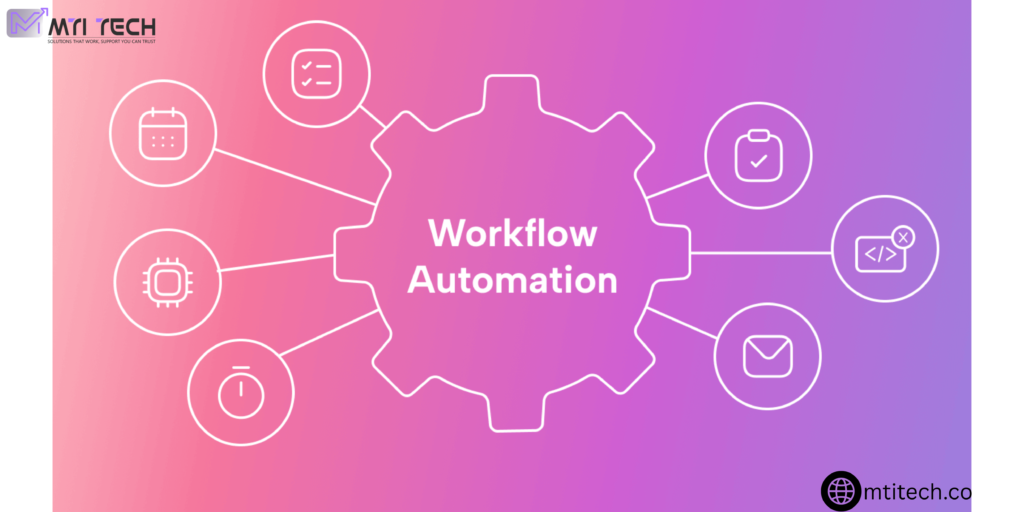 Workflow Automation